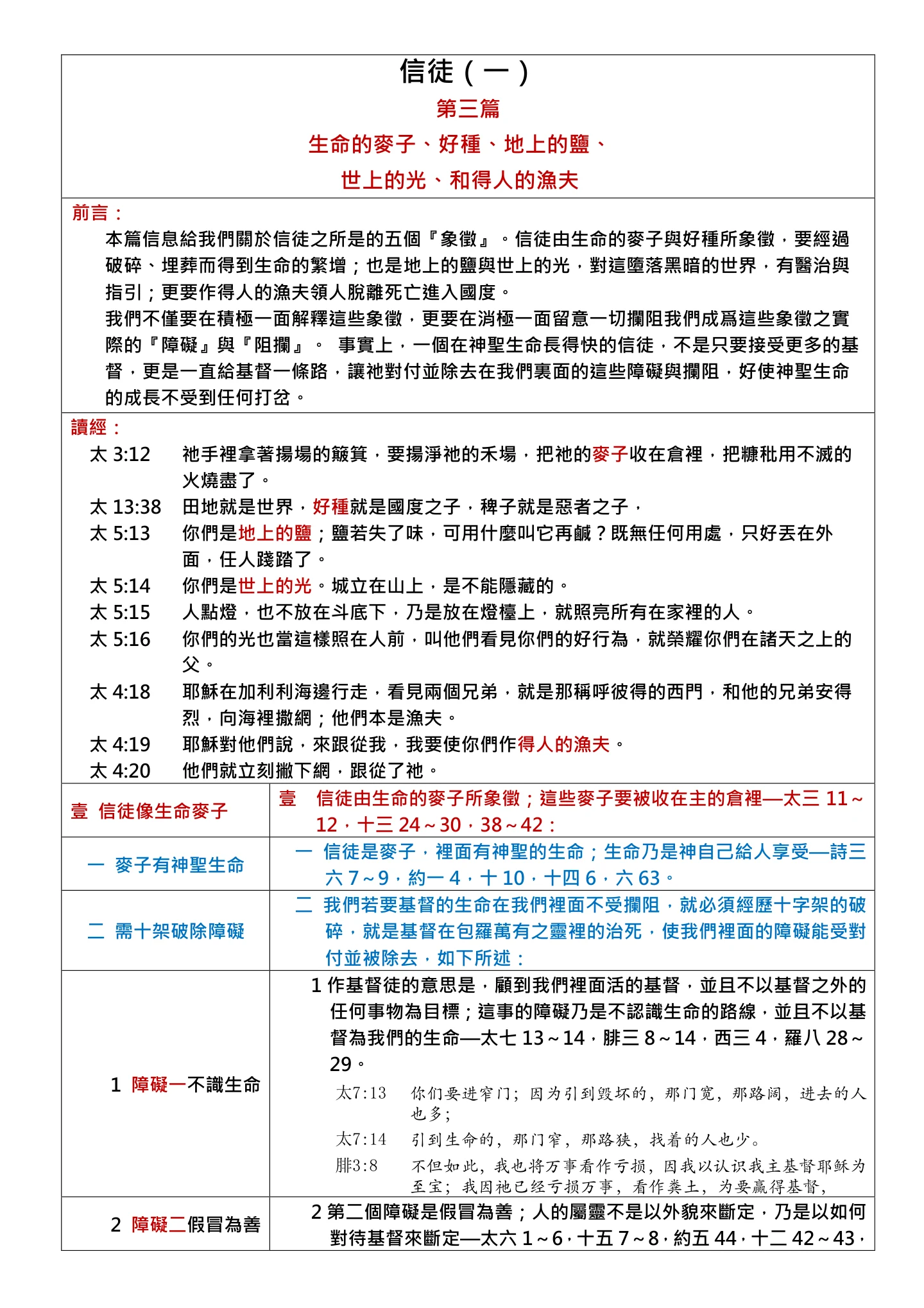 资料第1页