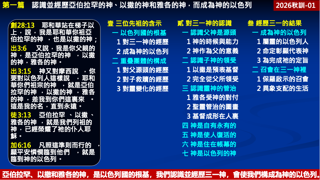 纲目要点 · 图 2