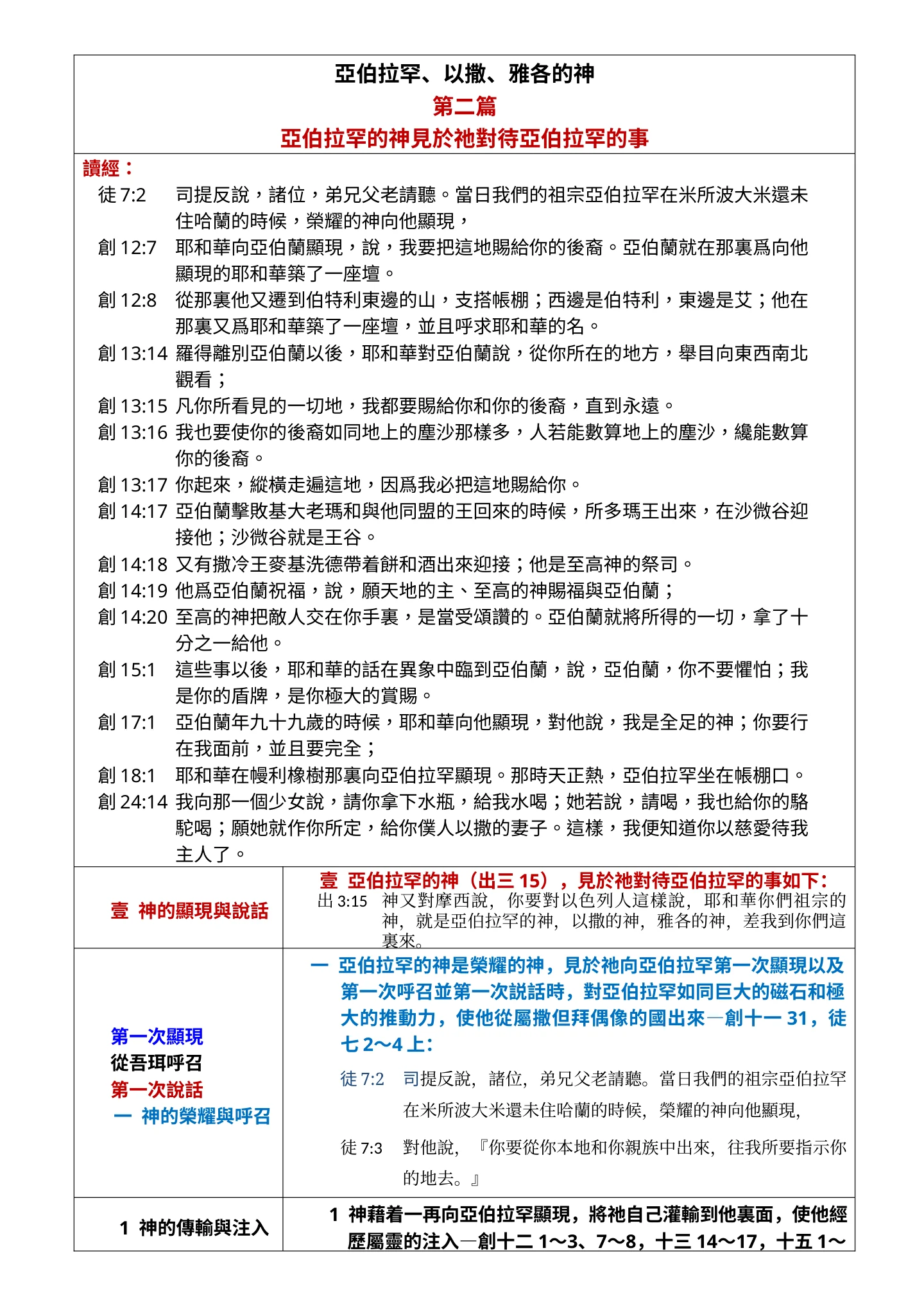 资料第1页