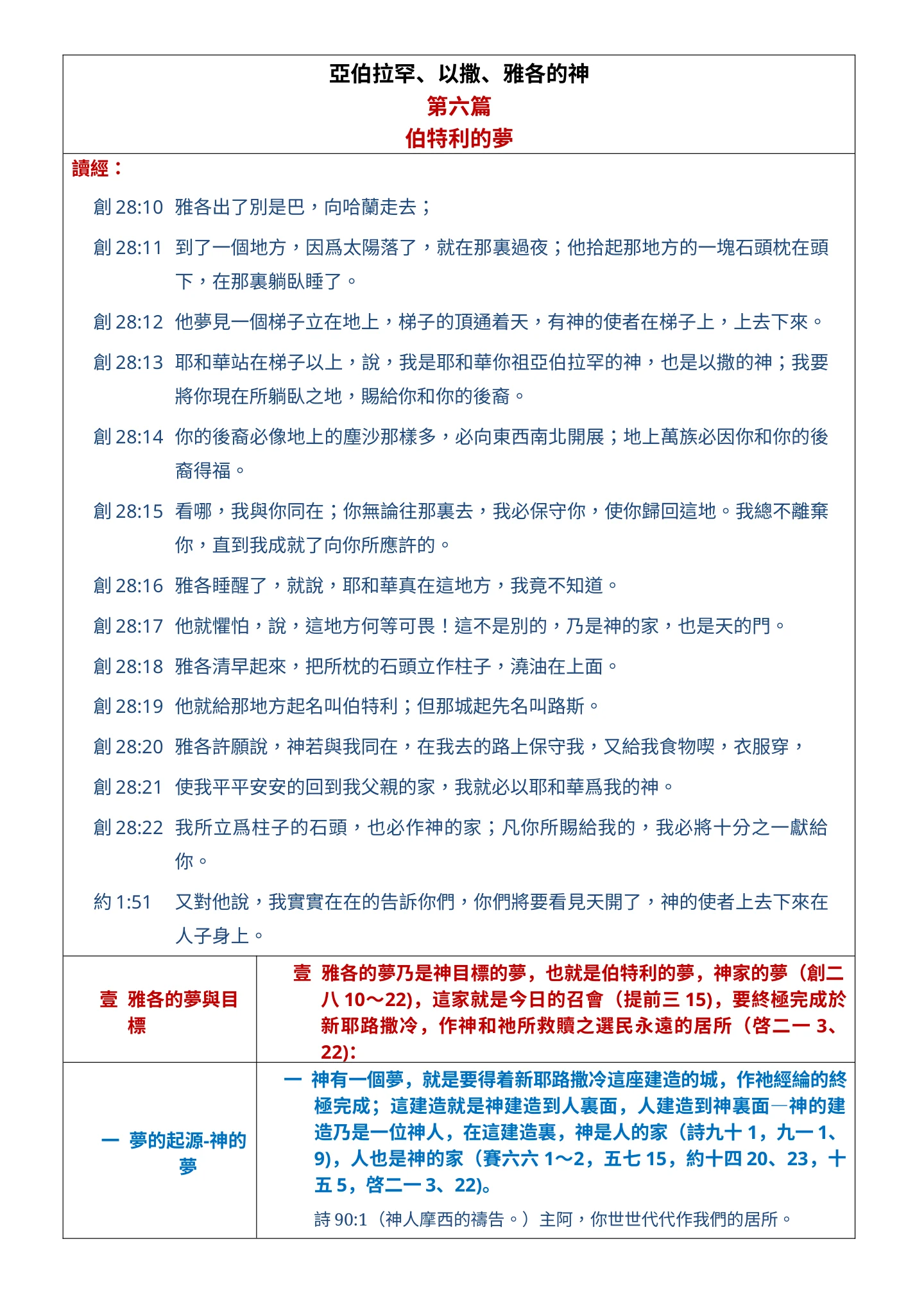 资料第1页
