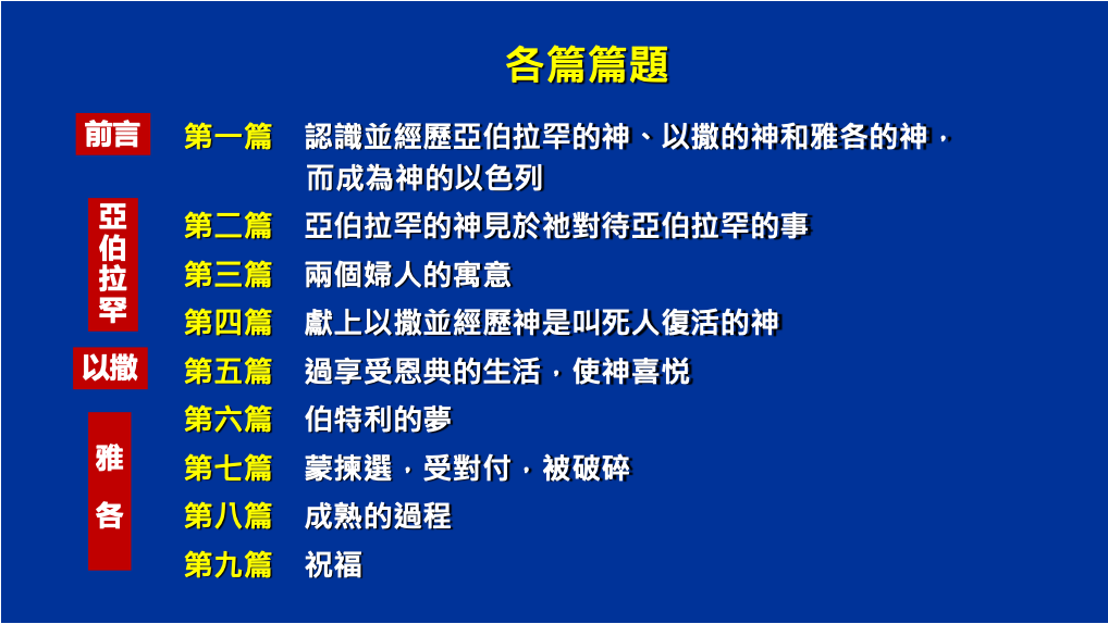纲目要点 · 图 1