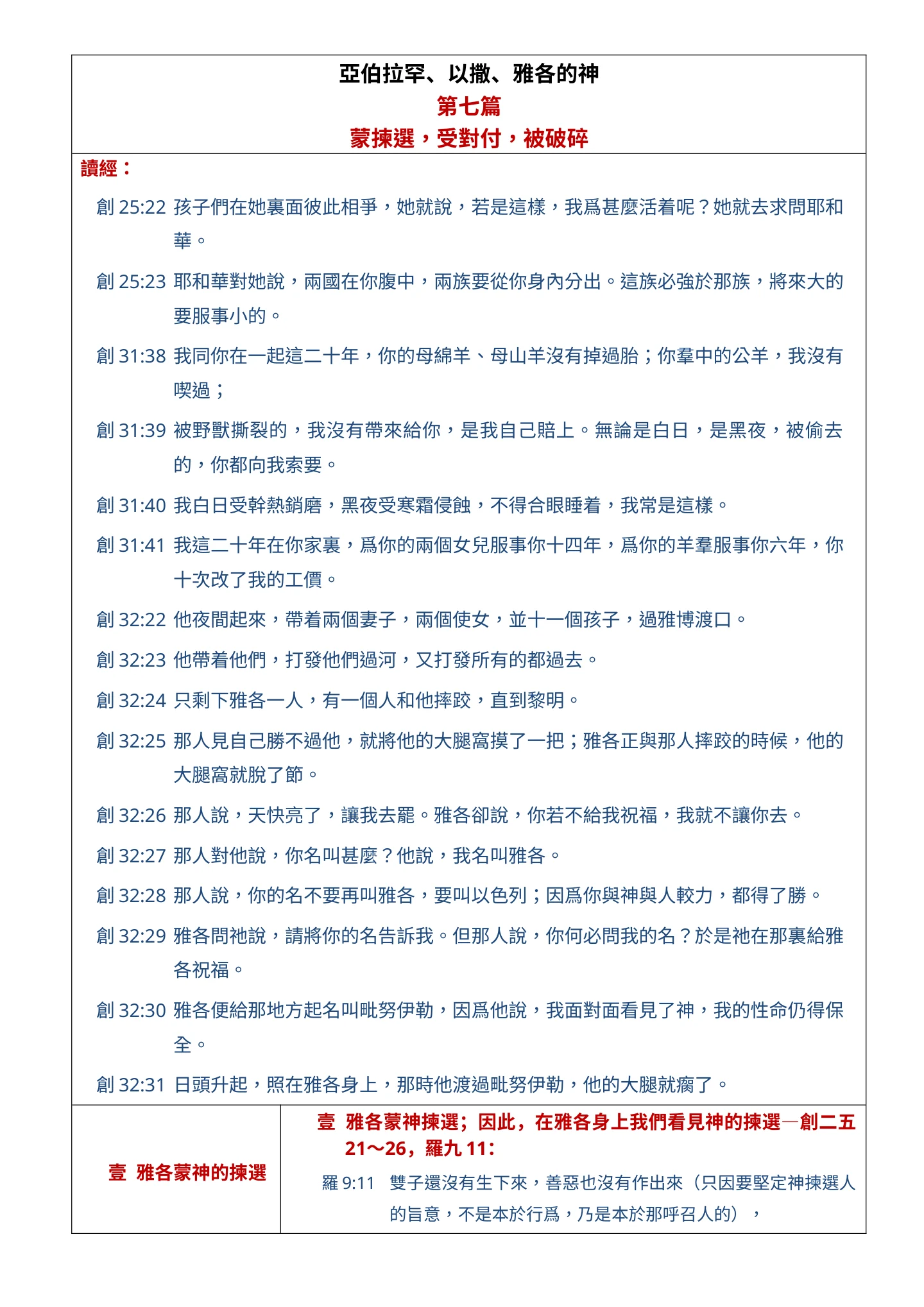 资料第1页