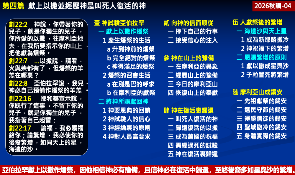 纲目要点 · 图 1