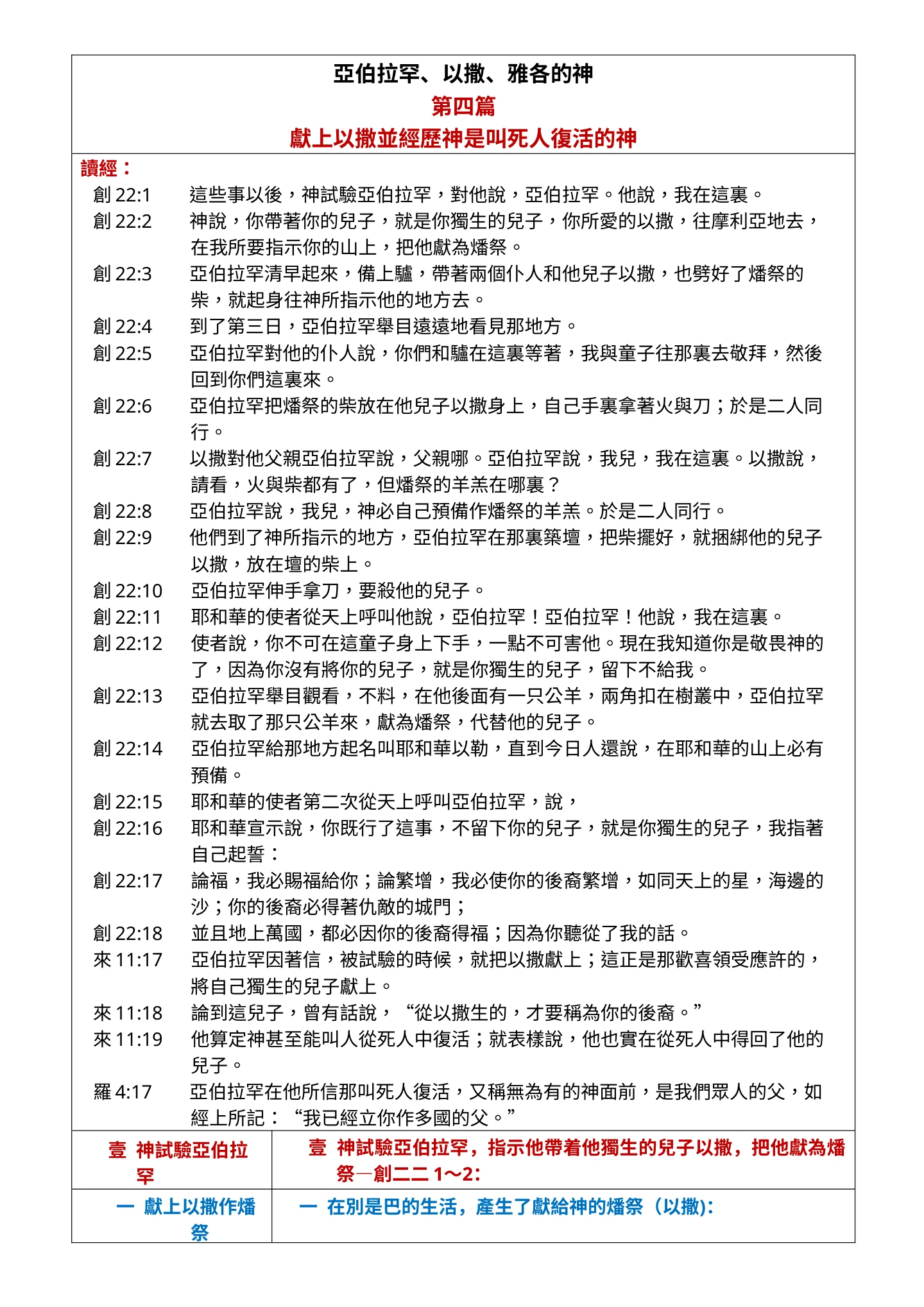 资料第1页