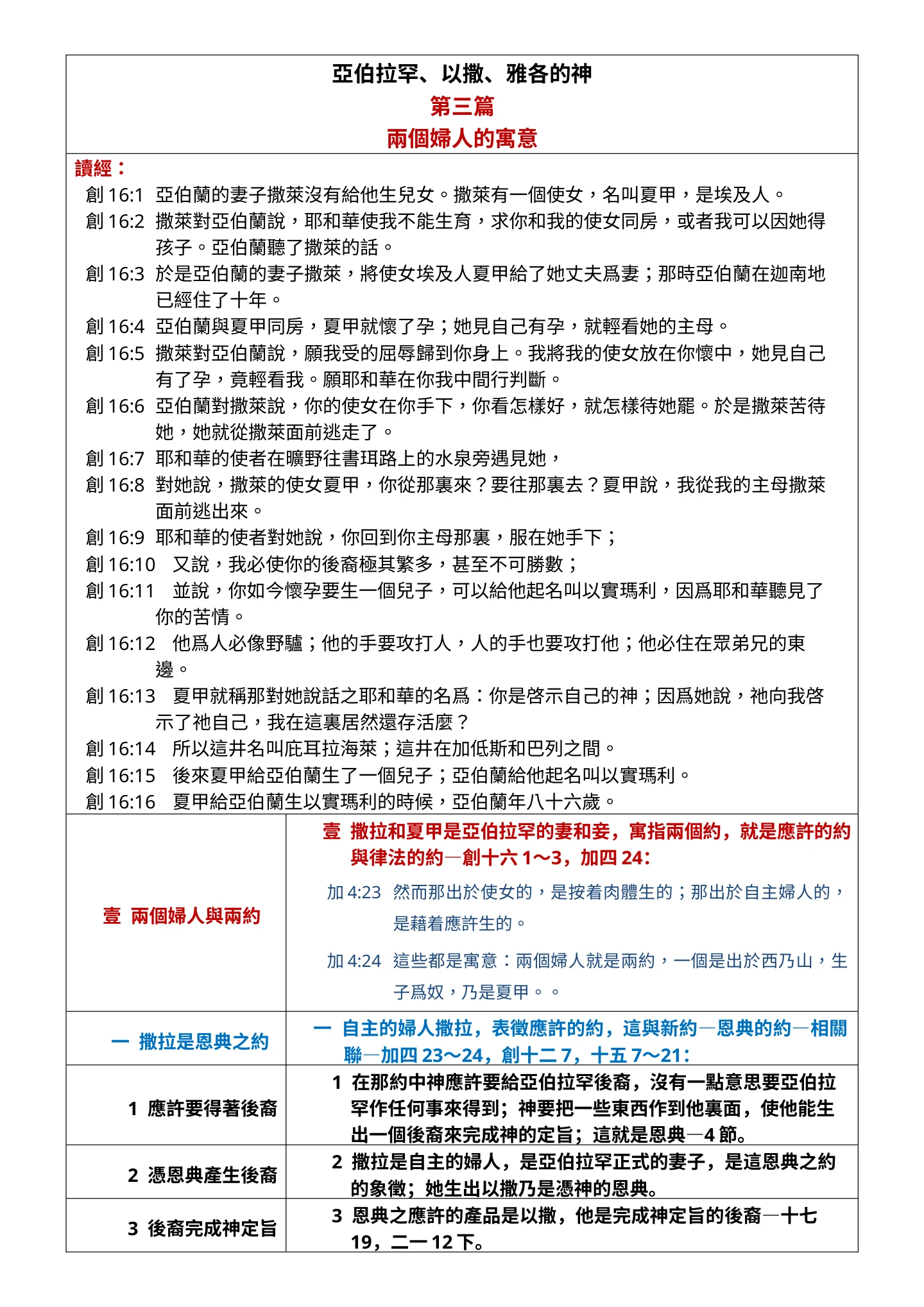 资料第1页