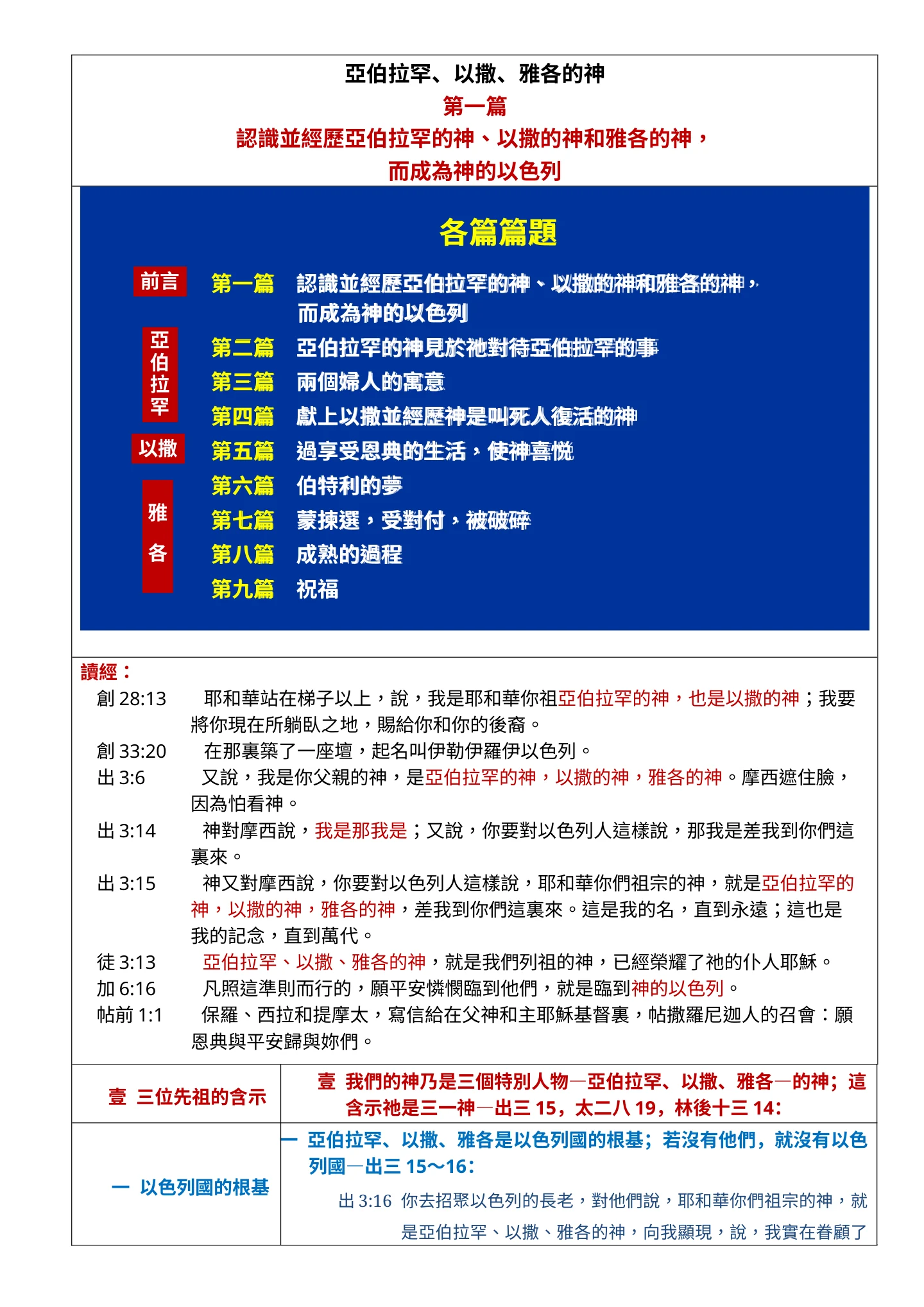 资料第1页