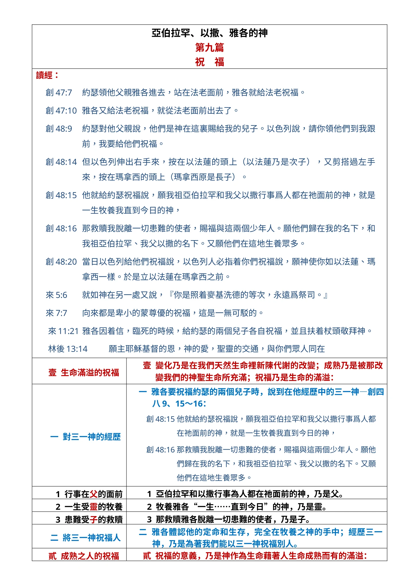 资料第1页