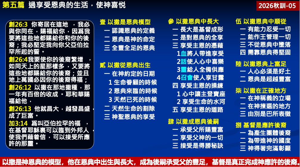 纲目要点 · 图 1