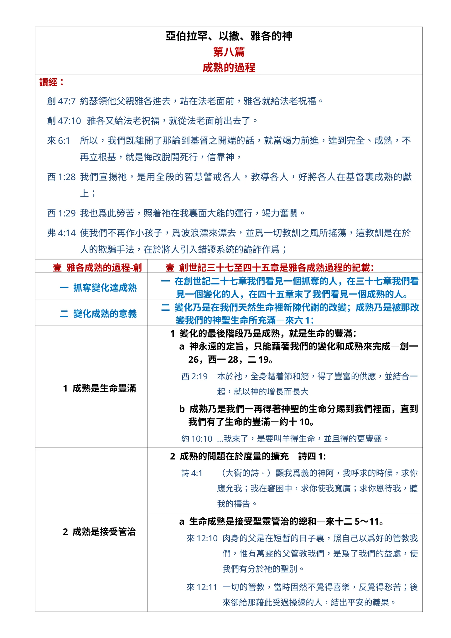 资料第1页