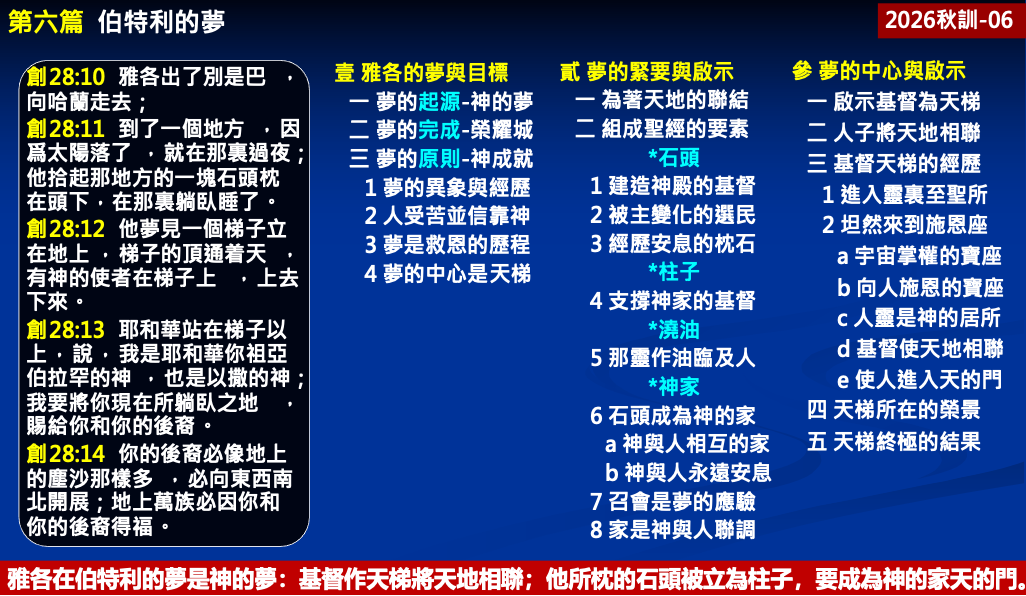 纲目要点 · 图 1